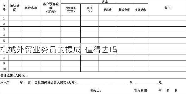 机械外贸业务员的提成 值得去吗