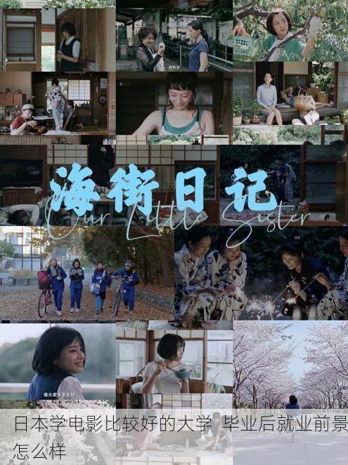 日本学电影比较好的大学 毕业后就业前景怎么样