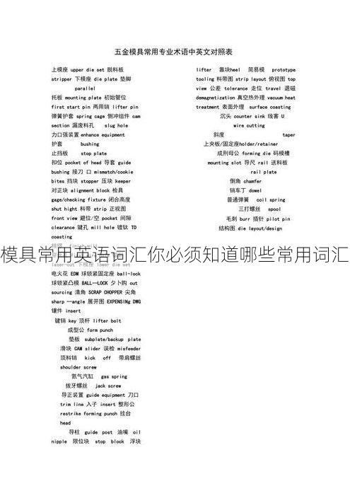 模具常用英语词汇你必须知道哪些常用词汇