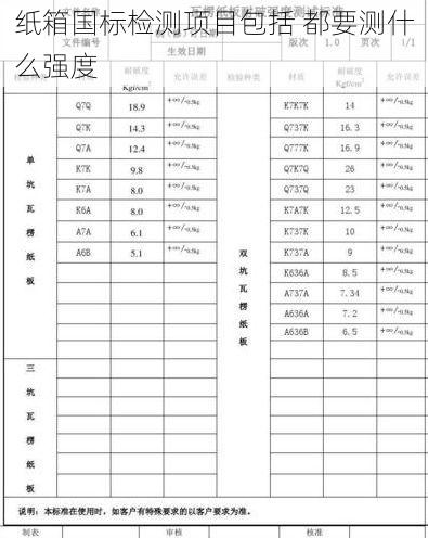 纸箱国标检测项目包括 都要测什么强度