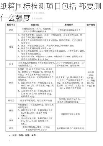 纸箱国标检测项目包括 都要测什么强度
