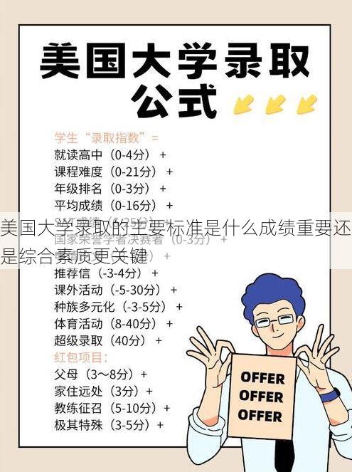 美国大学录取的主要标准是什么成绩重要还是综合素质更关键