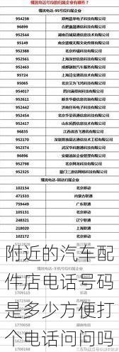 附近的汽车配件店电话号码是多少方便打个电话问问吗
