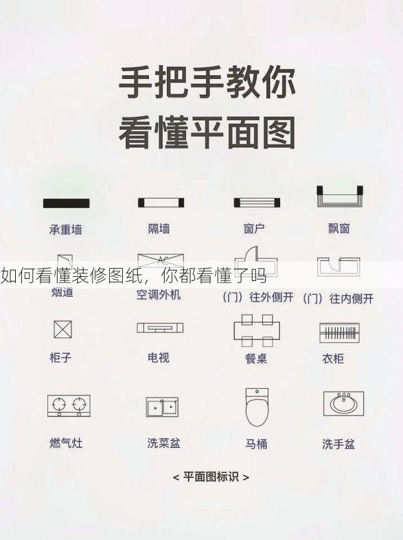 如何看懂装修图纸,你都看懂了吗