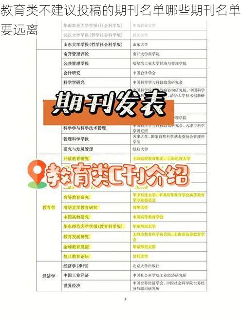 教育类不建议投稿的期刊名单哪些期刊名单要远离