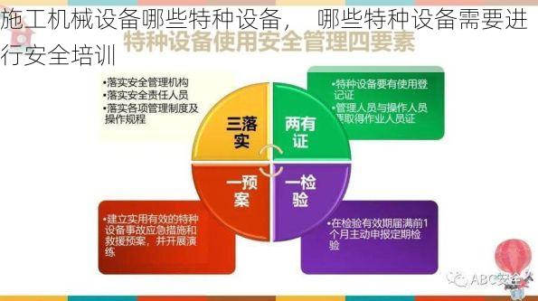 施工机械设备哪些特种设备, 哪些特种设备需要进行安全培训