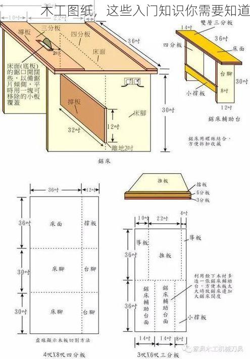 木工图纸,这些入门知识你需要知道
