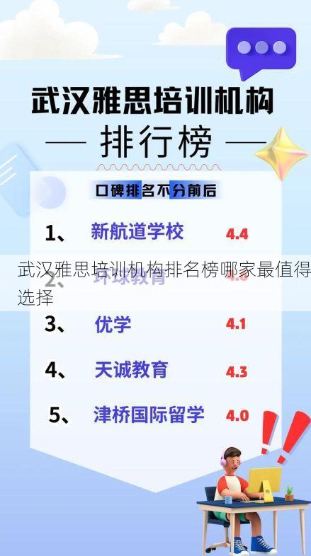 武汉雅思培训机构排名榜哪家最值得选择