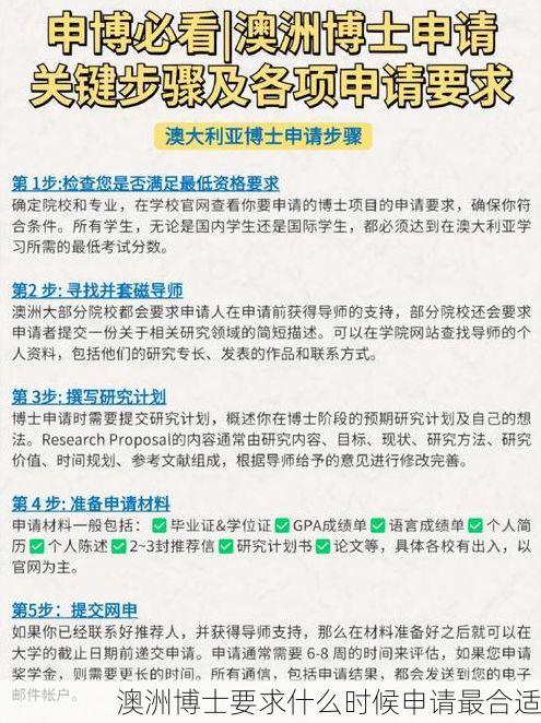 澳洲博士要求什么时候申请最合适
