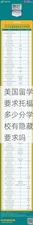 美国留学要求托福多少分学校有隐藏要求吗