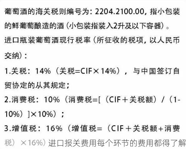 进口报关费用每个环节的费用都得了解