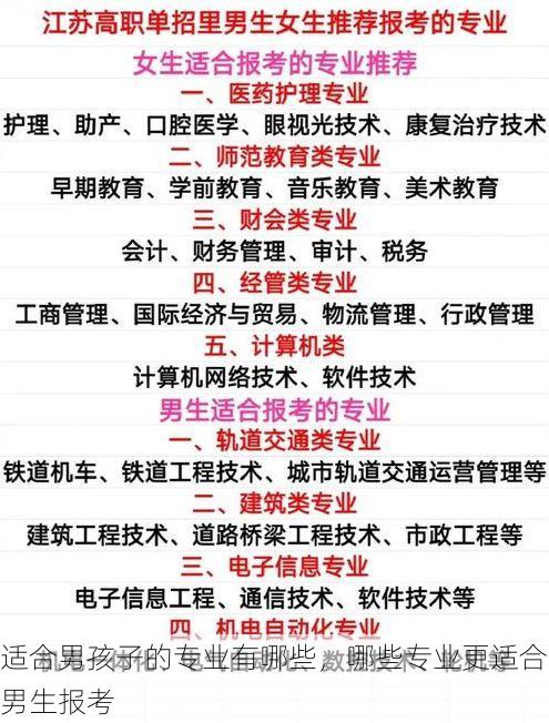 适合男孩子的专业有哪些,哪些专业更适合男生报考
