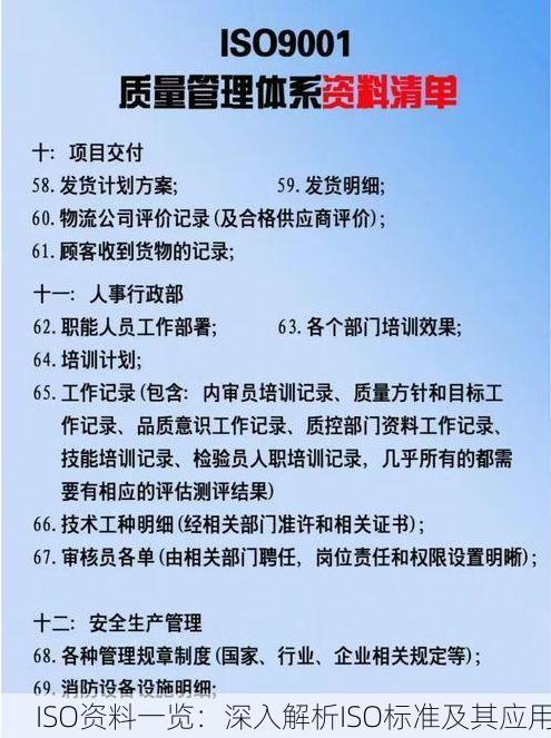 ISO资料一览:深入解析ISO标准及其应用