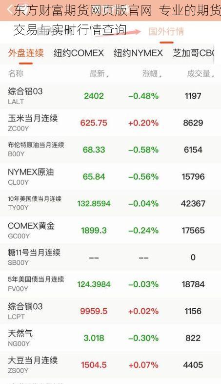 东方财富期货网页版官网 专业的期货交易与实时行情查询