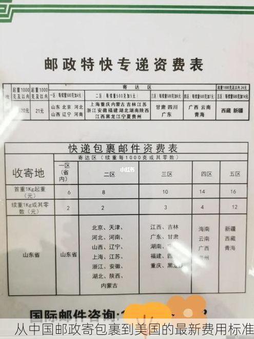 从中国邮政寄包裹到美国的最新费用标准