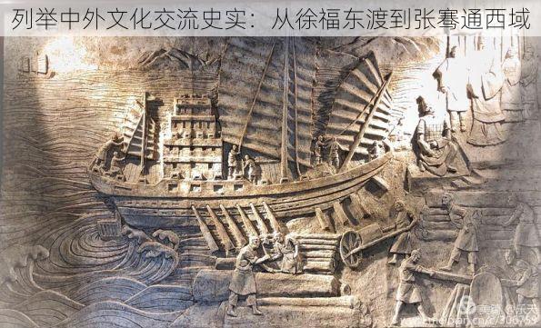 列举中外文化交流史实:从徐福东渡到张骞通西域