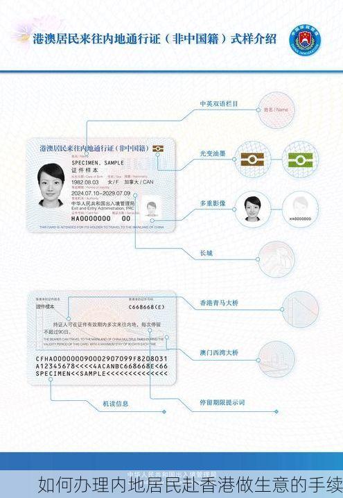 如何办理内地居民赴香港做生意的手续