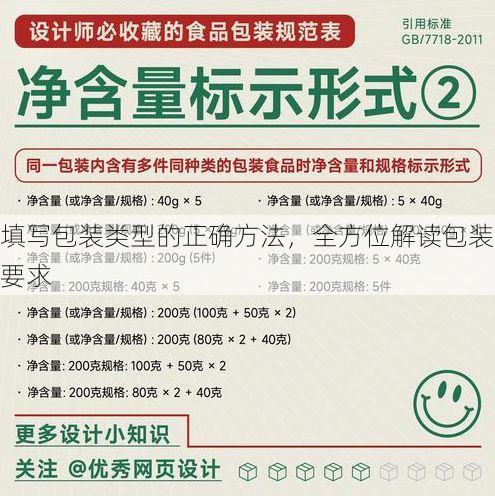 填写包装类型的正确方法,全方位解读包装要求