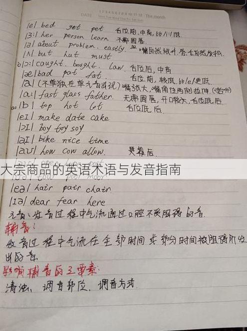 大宗商品的英语术语与发音指南