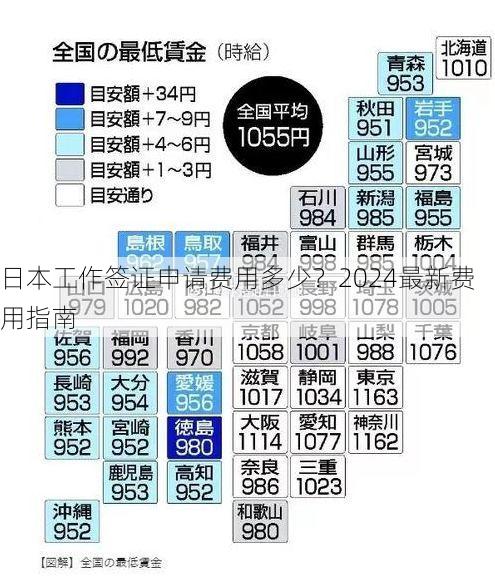日本工作签证申请费用多少?2024最新费用指南