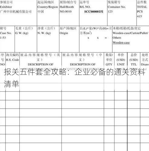 报关五件套全攻略:企业必备的通关资料清单