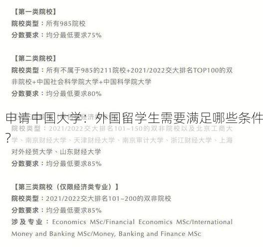 申请中国大学：外国留学生需要满足哪些条件？