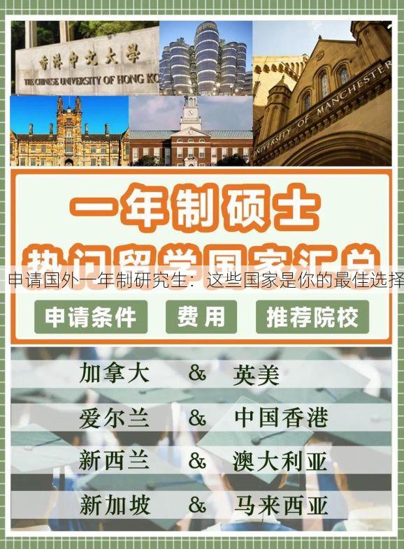 申请国外一年制研究生:这些国家是你的最佳选择