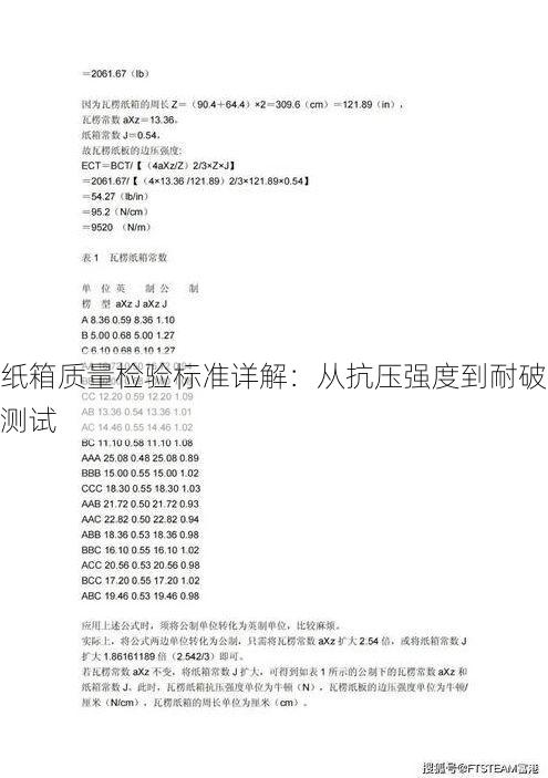 纸箱质量检验标准详解:从抗压强度到耐破测试