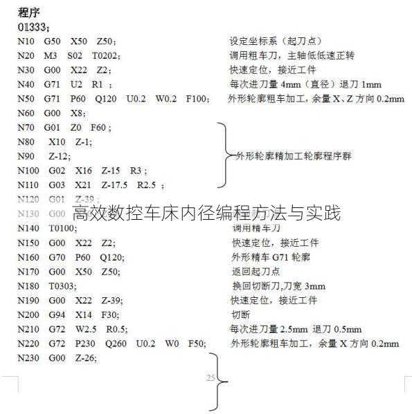 高效数控车床内径编程方法与实践